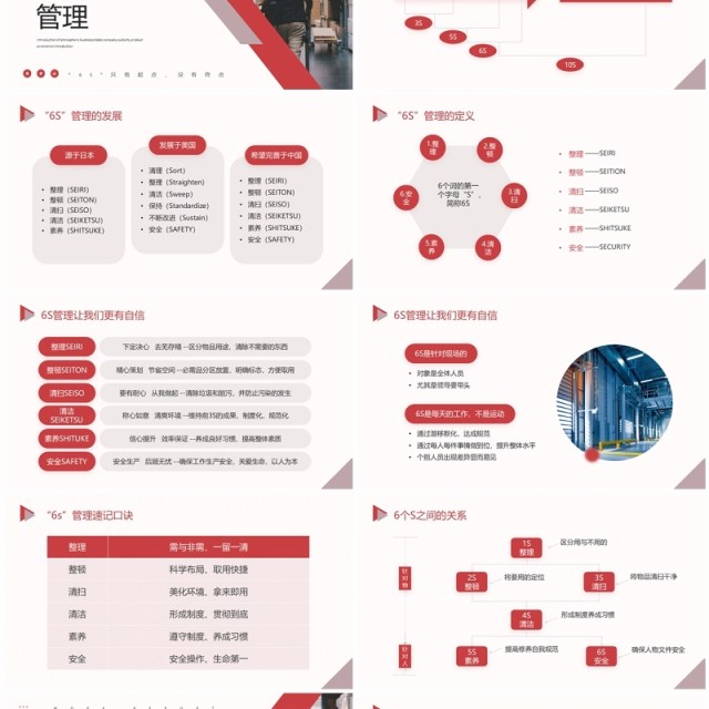 红色商务风6S管理内容和标准PPT模板