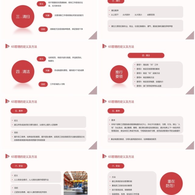 红色商务风6S管理内容和标准PPT模板 红色商务风6S管理内容和标准PPT模板
