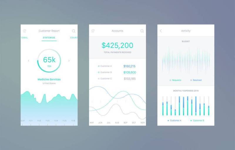 Hospital Dashboard UI