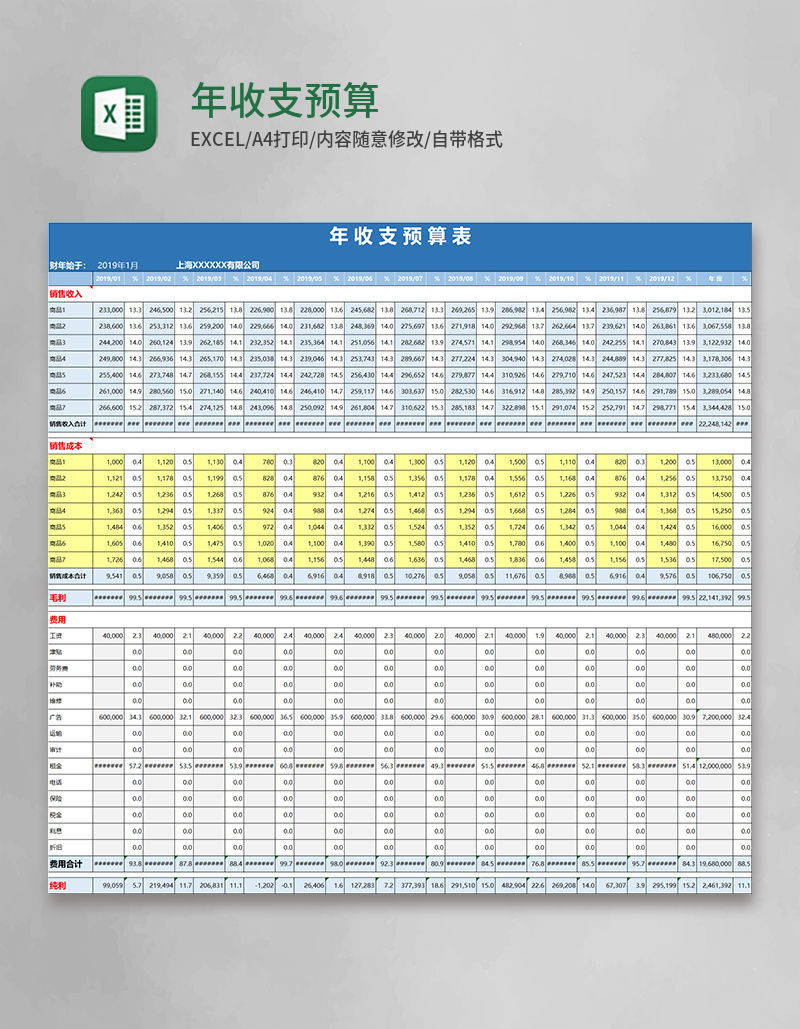 年收支预算表Excel模板