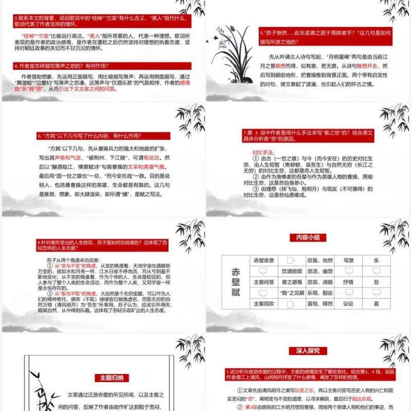 部编版高中语文必修一赤壁赋课件PPT模板