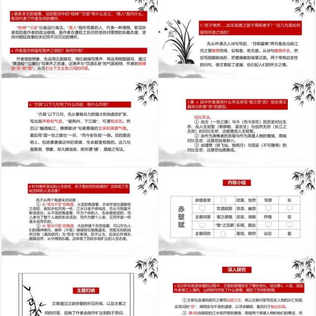 部编版高中语文必修一赤壁赋课件PPT模板 部编版高中语文必修一赤壁赋课件PPT模板