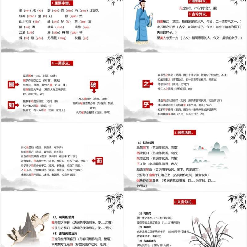 部编版高中语文必修一赤壁赋课件PPT模板