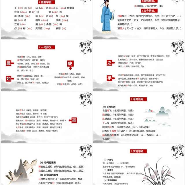 部编版高中语文必修一赤壁赋课件PPT模板 部编版高中语文必修一赤壁赋课件PPT模板