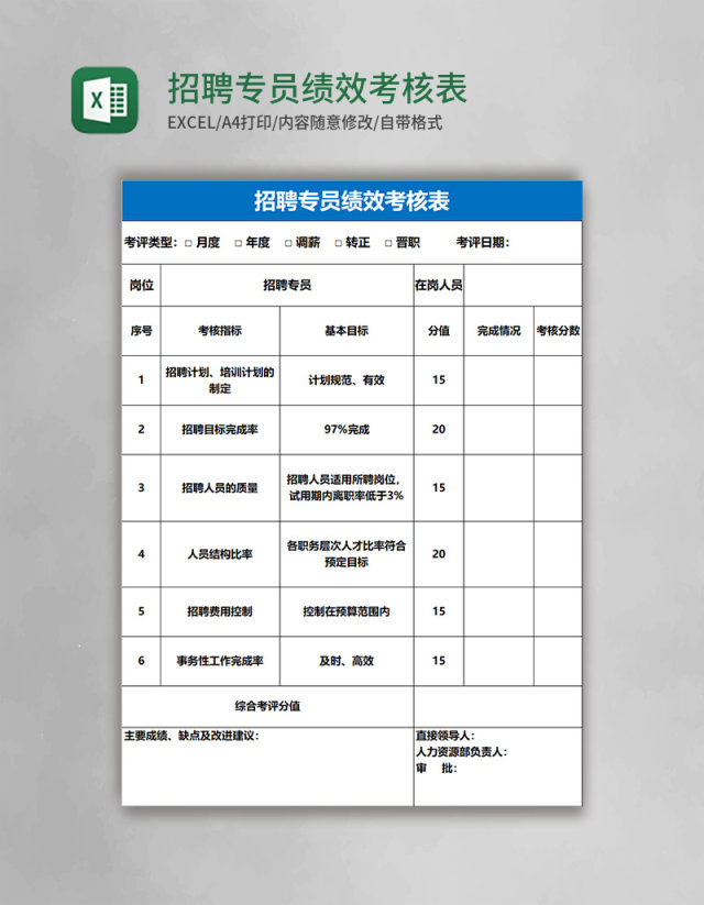 招聘专员绩效考核表Excel表格