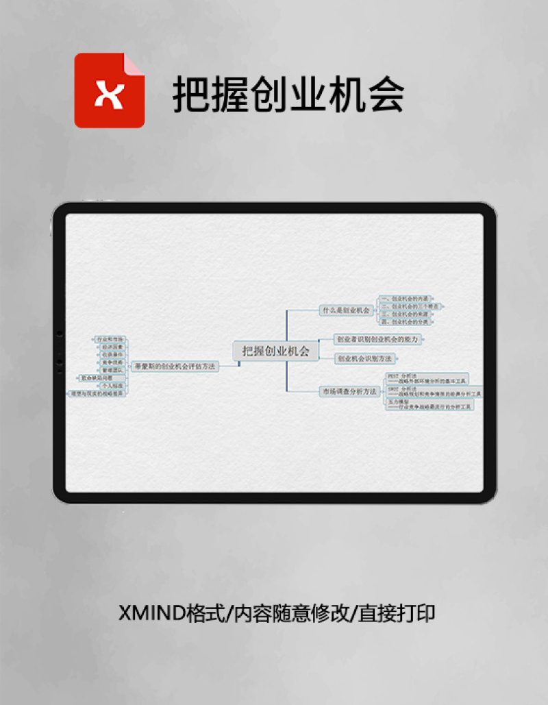 把握创业机会思维导图XMind模板