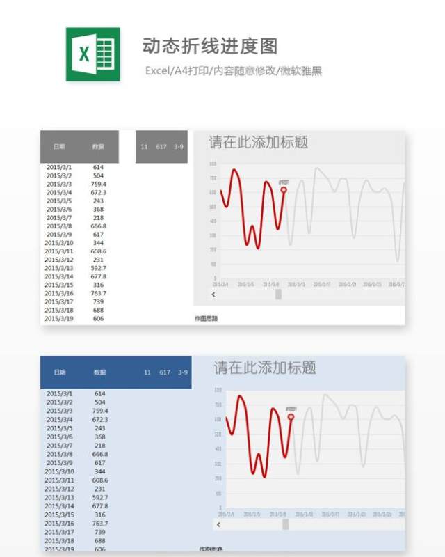 动态折线进度图Excel表格模板