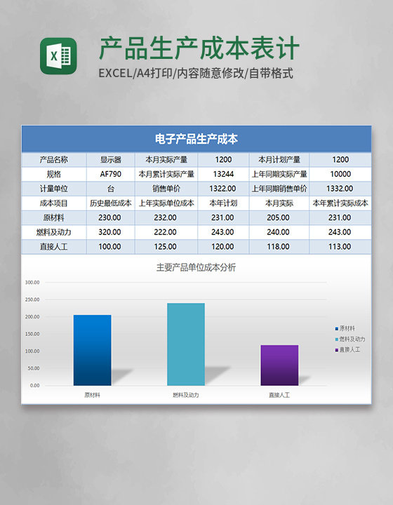 蓝色产品生产成本表计Excel模板