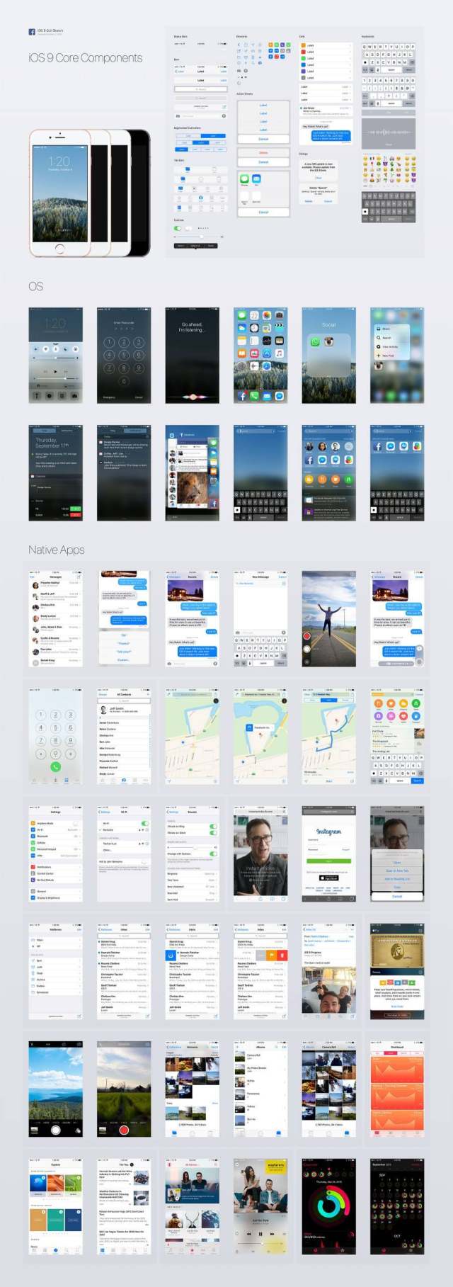 Facebook iOS 9 GUI Facebook iOS 9 GUI