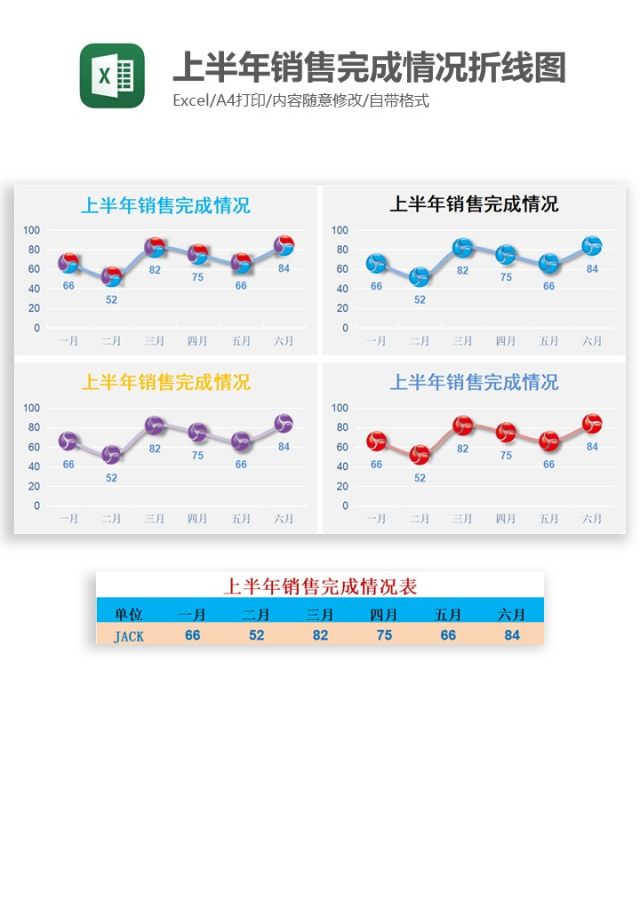 上半年销售完成情况折线图Excel图表模板