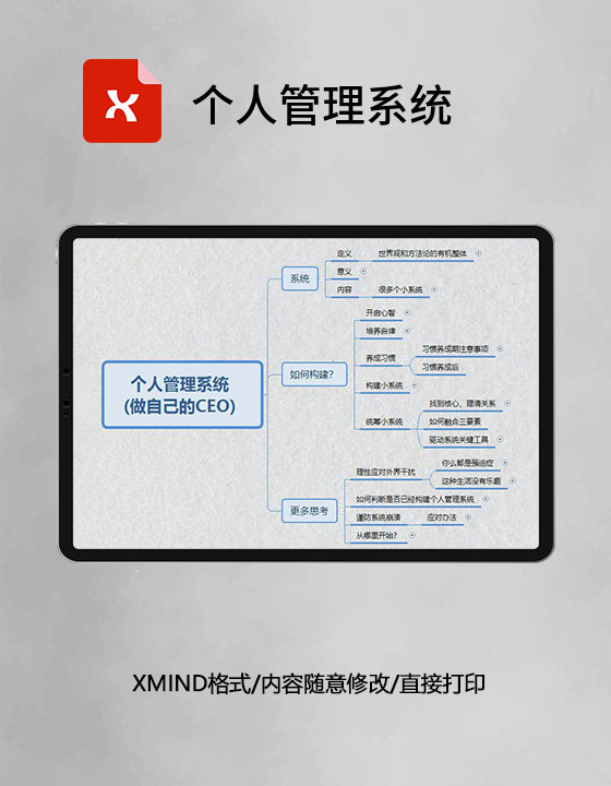 思维导图个人管理系统XMind模板