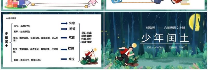 部编版六年级语文上册少年闰土课件PPT模板