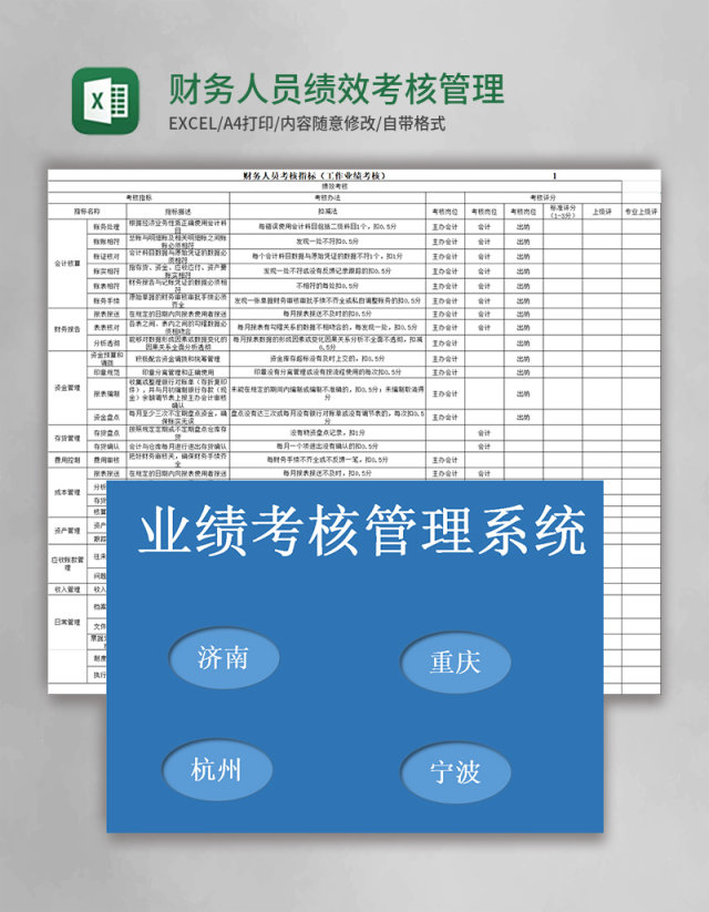 财务人员绩效考核表excel模板管理系统