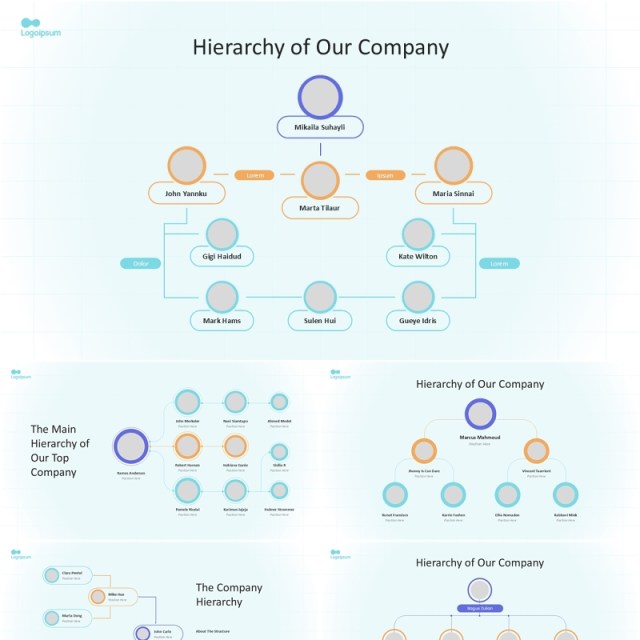 公司人员组织结构图PPT素材Organizational Chart Presentation Template