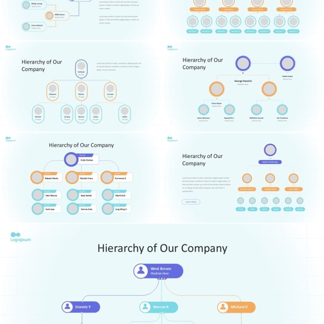 公司人员组织结构图PPT素材Organizational Chart Presentation Template