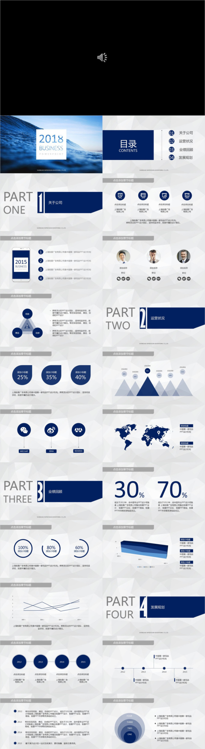商务年终总结PPT