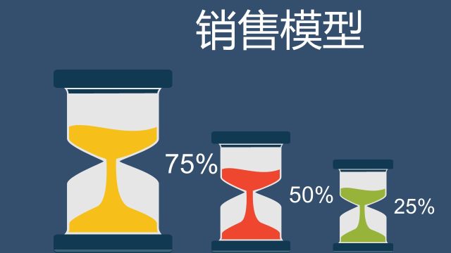 商务信息可视化PPT图表36 商务信息可视化PPT图表36
