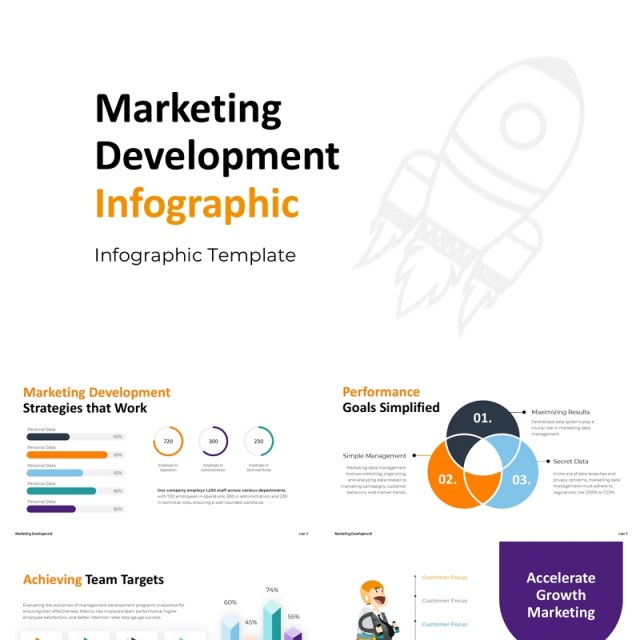 市场营销开发信息图表PPT模板Marketing Development Infographic