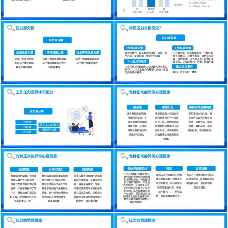 企业员工心理健康培训通用PPT模板