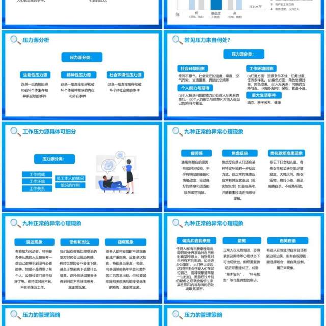 企业员工心理健康培训通用PPT模板