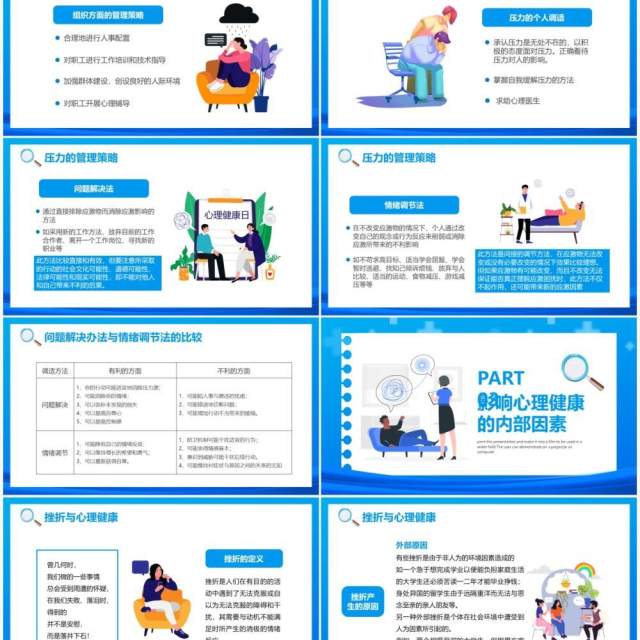 企业员工心理健康培训通用PPT模板 企业员工心理健康培训通用PPT模板