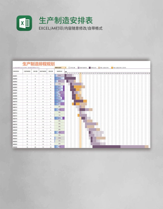 生产制造安排表甘特图表excel模板 