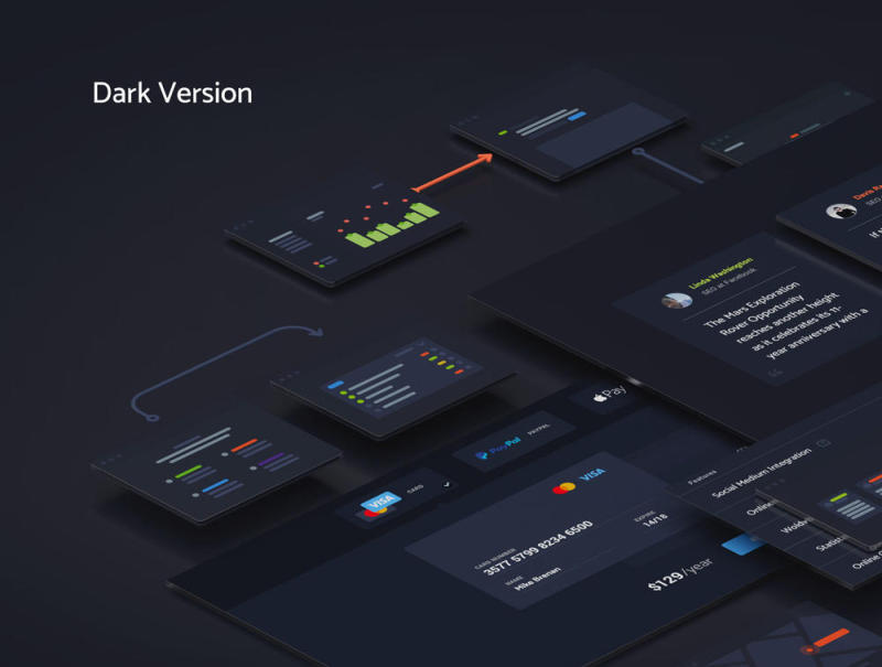 150个用于Web服务的高质量UI / UX工具包（包含psd，xd，sketch源文件格式）