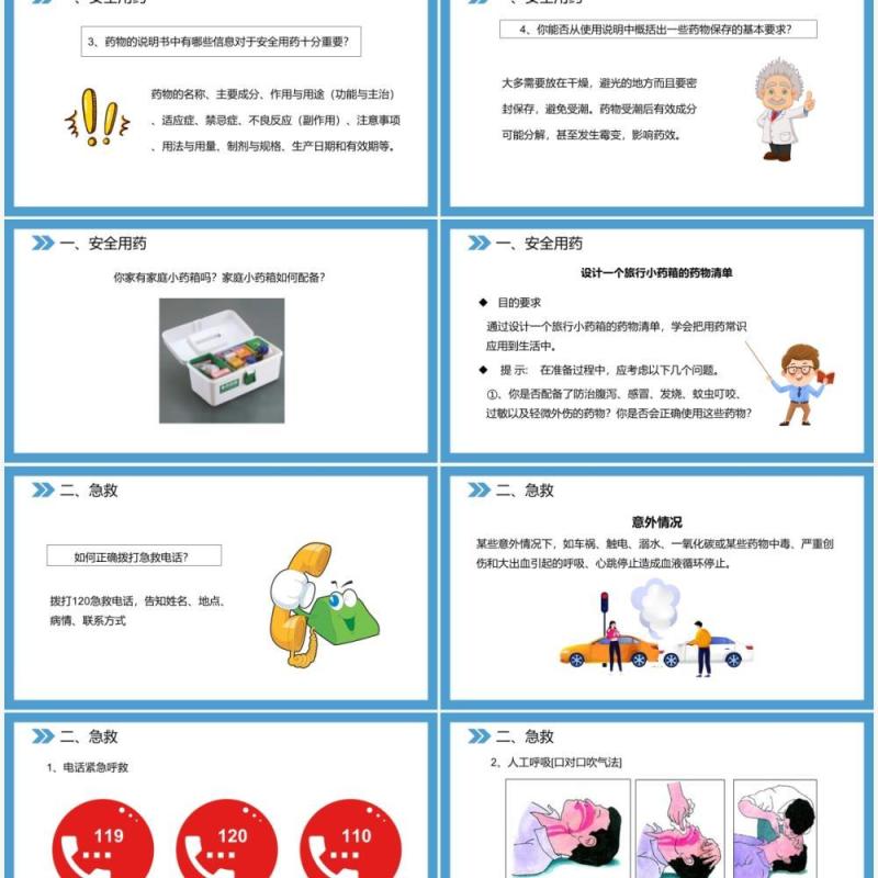 部编版八年级生物下册用药和急救课件PPT模板