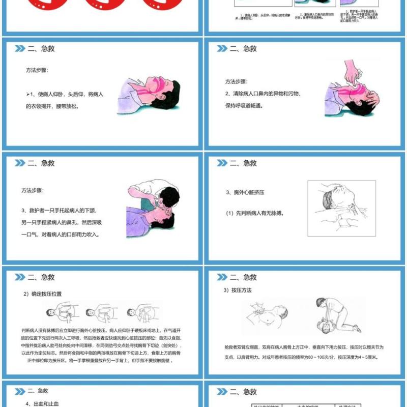 部编版八年级生物下册用药和急救课件PPT模板