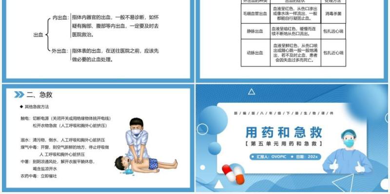 部编版八年级生物下册用药和急救课件PPT模板