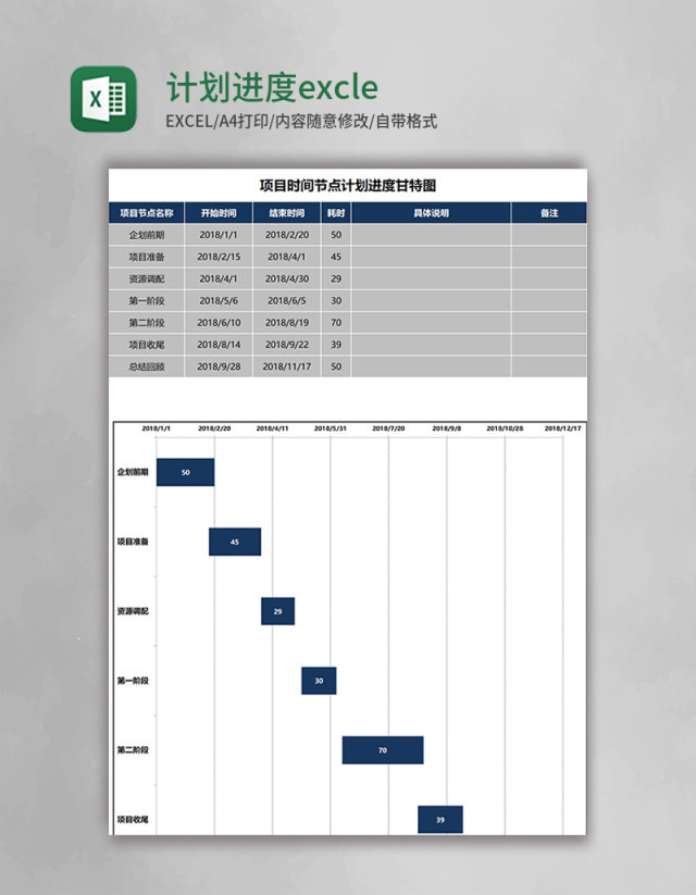 计划进度甘特图excle模板