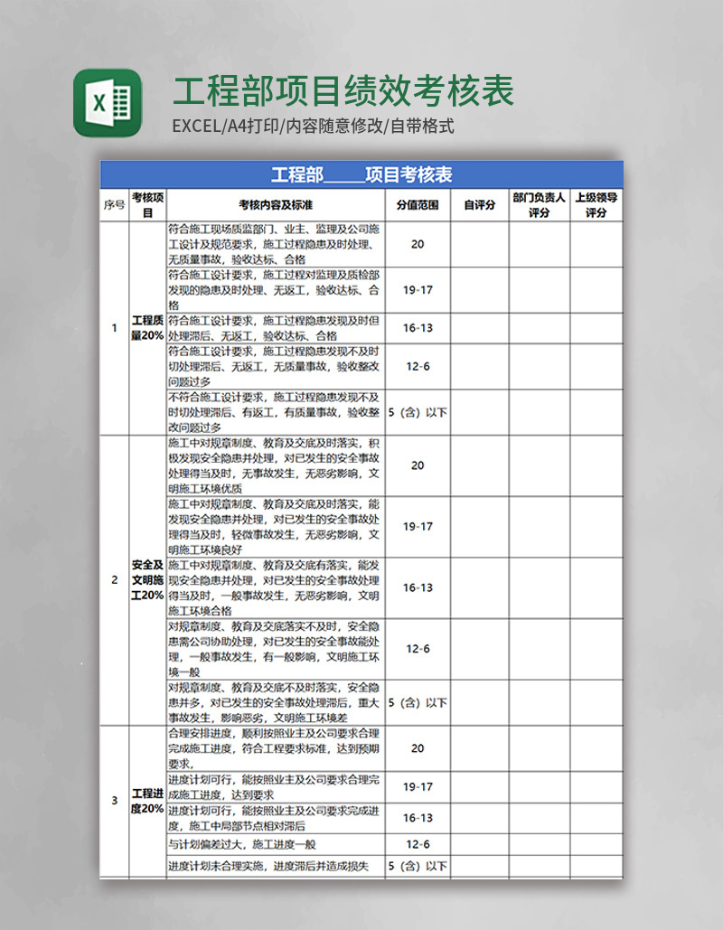 工程部项目绩效考核表excel表格