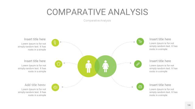 嫩绿色用户人群分析PPT图表14