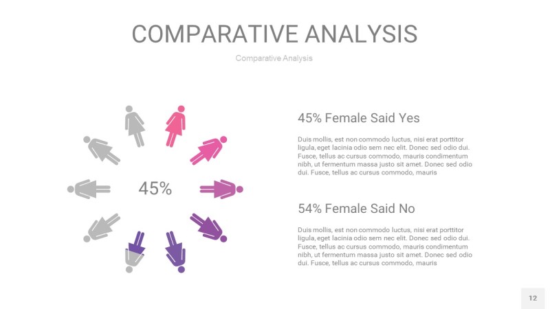 渐变粉色用户人群分析PPT图表12