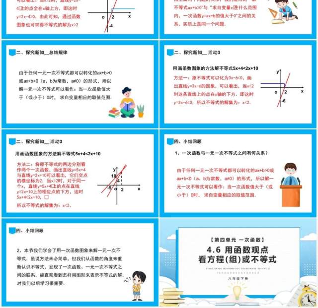 部编版八年级数学下册用函数观点看方程(组)或不等式课件PPT模板