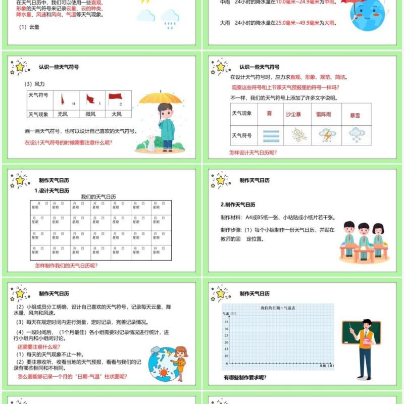 教科版四年级科学上册天气日历课件PPT模板