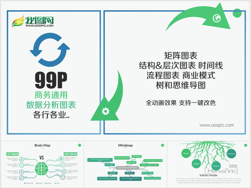 99页精品数据统计分析PPT商务图表合集