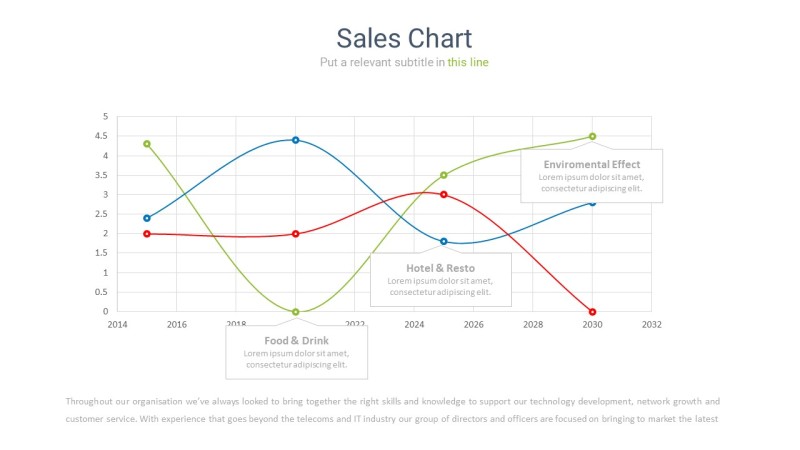 创意折线图PPT图表-14