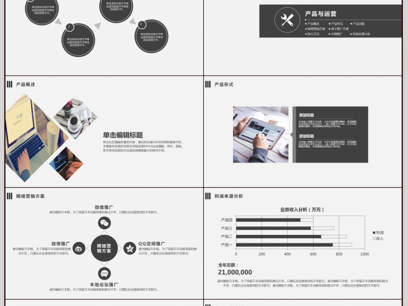 2017简约创业融资计划书