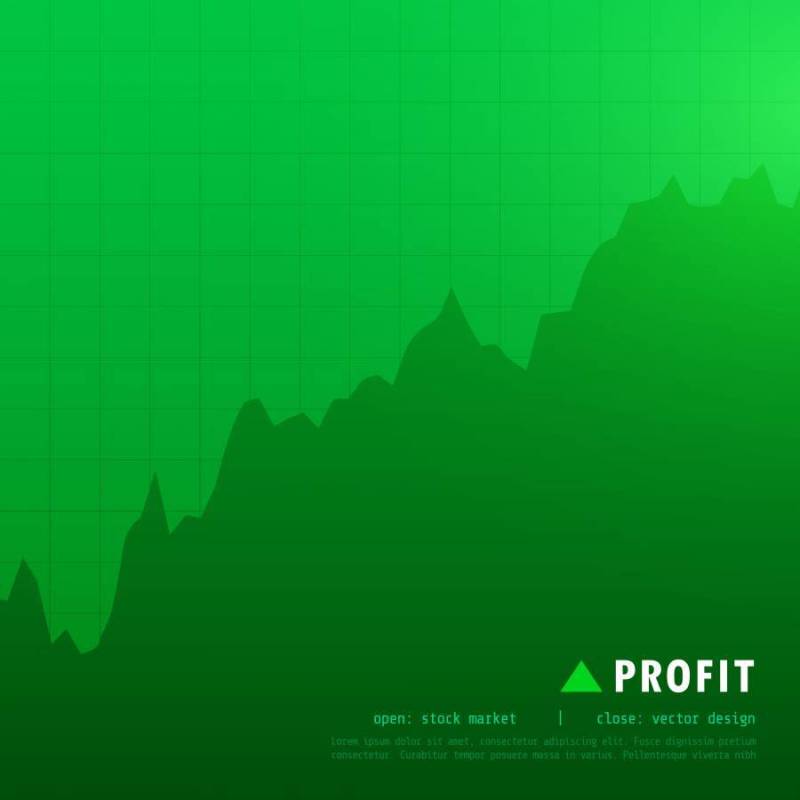 绿色利润股市交易背景
