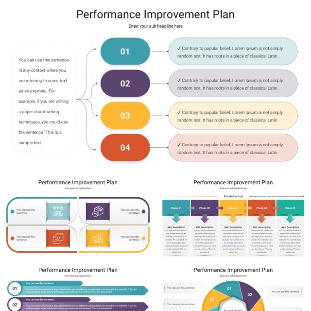 绩效改进计划结构信息图PPT模板Performance Improvement Plan