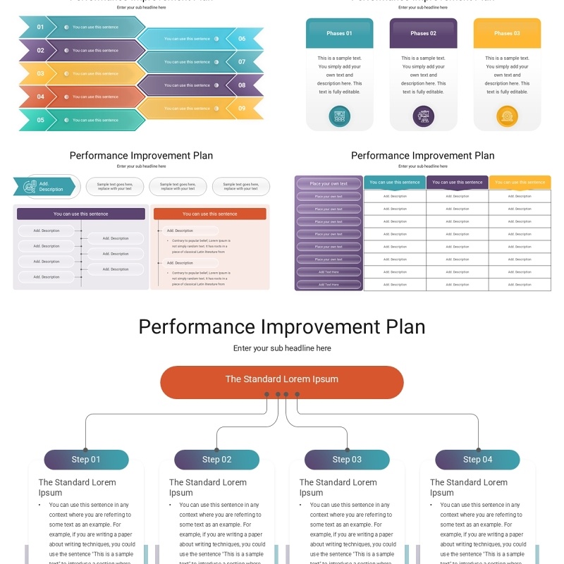 绩效改进计划结构信息图PPT模板Performance Improvement Plan