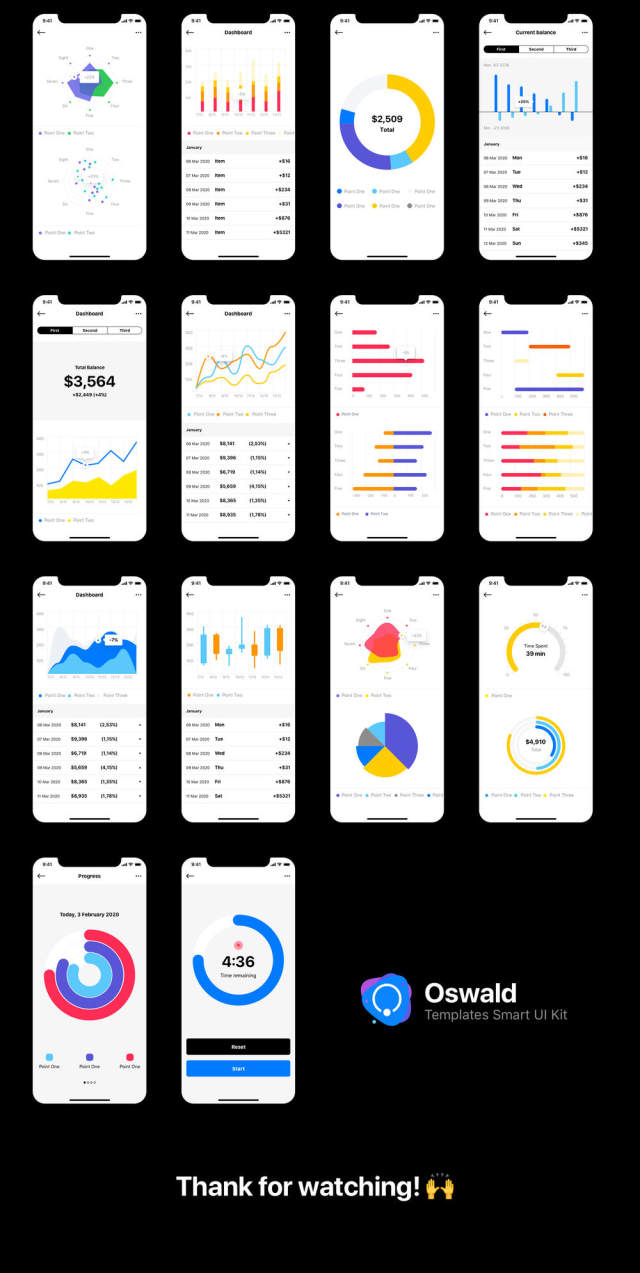所有模板看起来很完美的每一个iPhone手机,包括iPhone X,XR中,X最大,iPhone 11,iPhone 11 Pro和iPhone 11 Pro的最大,奥斯瓦尔德 - 模板智能UI工具包 所有模板看起来很完美的每一个iPhone手机,包括iPhone X,XR中,X最大,iPhone 11,iPhone 11 Pro和iPhone 11 Pro的最大,奥斯瓦尔德 - 模板智能UI工具包