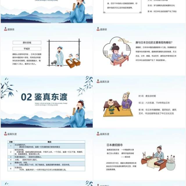 七年级历史下册第四课唐朝的对外文化交流动态PPT模板 七年级历史下册第四课唐朝的对外文化交流动态PPT模板