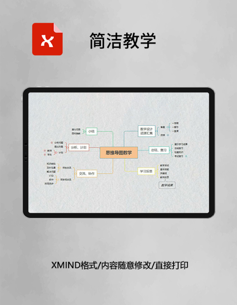 思维导图简洁思维导图教学XMind模板