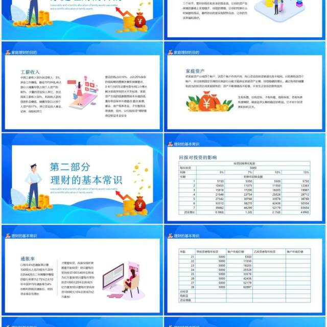 如何对家庭资产进行合理的科学的配置动态PPT模板