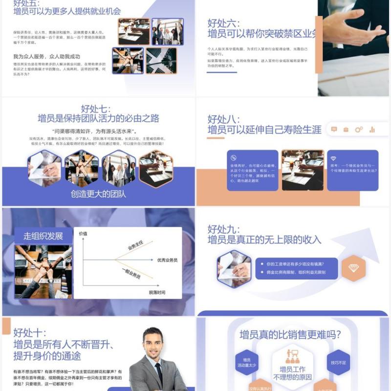 蓝色商务风增员增才高效增员专题PPT模板