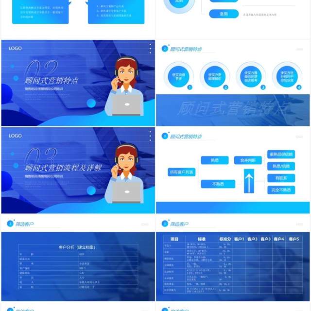蓝色简约风顾问式销售培训PPT模板