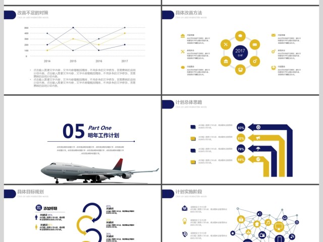 2017年机场航空公司通用年终汇报PPT模板