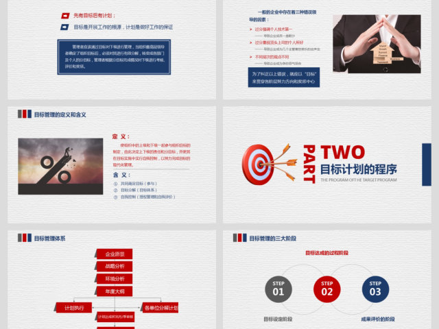 企业培训员工团队目标计划管理PPT模板 企业培训员工团队目标计划管理PPT模板